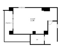 川口の店舗物件