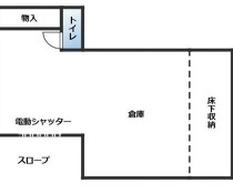 根津の店舗物件