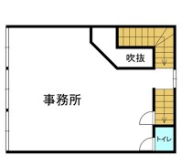 久喜の店舗物件