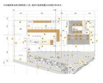 妻鹿の店舗物件