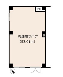 妙典の店舗物件