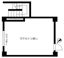 八広の店舗物件
