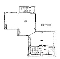 松戸の店舗物件