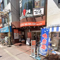 糀谷の店舗物件