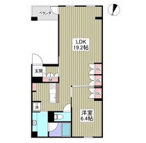 大宮の店舗物件