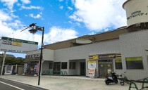 古市の店舗物件