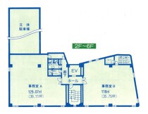 千葉中央の店舗物件