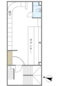 三ノ宮の店舗物件