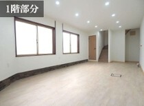 北巽の店舗物件
