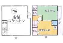 市川の店舗物件