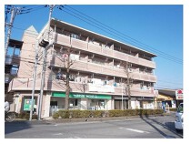春日部の店舗物件