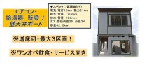 烏丸の店舗物件