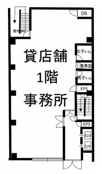 浦和の店舗物件