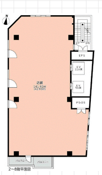 名古屋の店舗物件