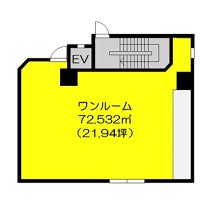 稲毛の店舗物件