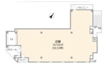 松戸の店舗物件