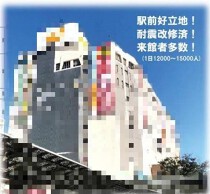 市川の店舗物件