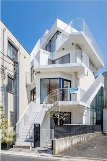 北参道の店舗物件