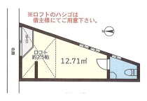 京成大久保の店舗物件