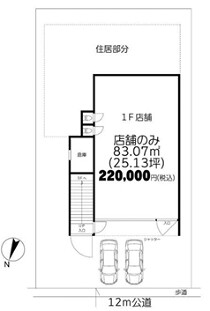 妙典の店舗物件