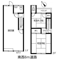北浦和の店舗物件