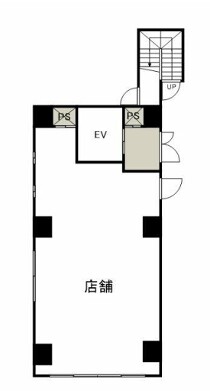 北浦和の店舗物件