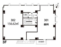 北浦和の店舗物件