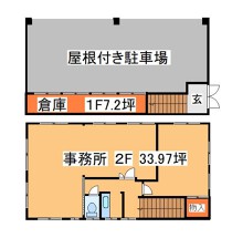 柏の店舗物件