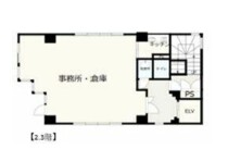 航空公園の店舗物件