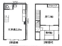 日本橋の店舗物件