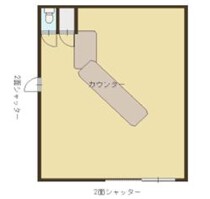 神戸の店舗物件