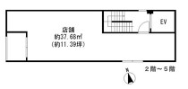 麻布十番の店舗物件