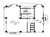 大宮の店舗物件