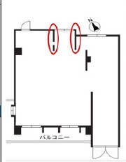 武蔵新城の店舗物件