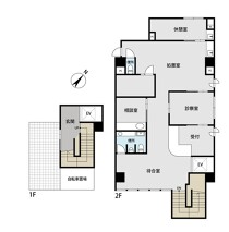 西川口の店舗物件
