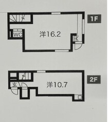 天神橋筋六丁目の店舗物件