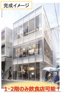新小岩の店舗物件