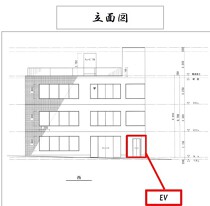 大倉山の店舗物件