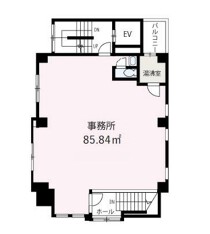 志木の店舗物件
