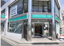 春日部の店舗物件