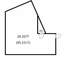 千葉中央の店舗物件