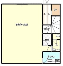 本川越の店舗物件