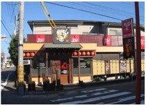 安倍川の店舗物件