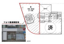 千葉中央の店舗物件