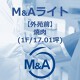 外苑前17.01坪