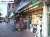 飯田橋の店舗物件