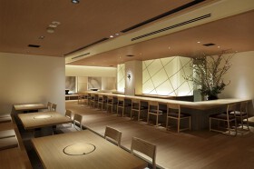 心・技・体 うるふ