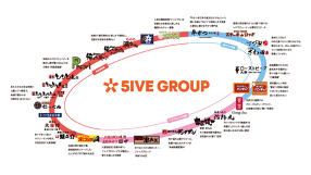 居酒屋事業部の画像