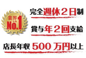 店名未定　春からの新規出店に向けての画像