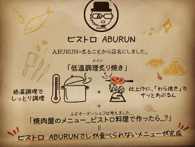 炙り肉専門店 ビストロヤ ABURUNの画像